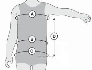 Pediatric Trunk Support Sizing